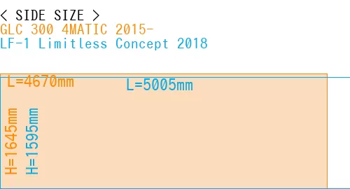 #GLC 300 4MATIC 2015- + LF-1 Limitless Concept 2018